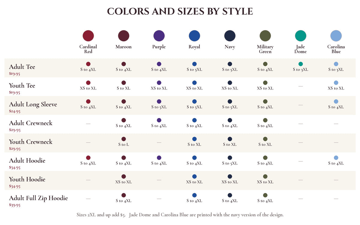 Colors and sizes by style